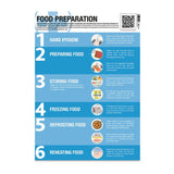 Kitchen Hygiene For Caterers Sign