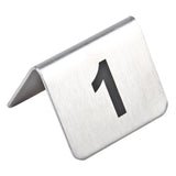 Stainless Steel Table Numbers 31-40