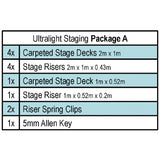 Gopak Ultralight Staging Package A