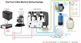 Fracino Contempo Dual Fuel Coffee Machine Automatic 2 Group CON2E GAS